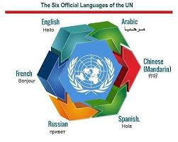 For more information and source,. Pbb Bahasa Rasmi Apakah Bahasa Rasmi Di Pbb