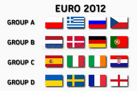 Сколько заработала и потеряла украина. Evro 2012 Gruppy Redakcionnoe Izobrazhenie Illyustracii Naschityvayushej 22384660