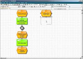 It's easy to install and. Aris Express How To Model Business Processes Youtube