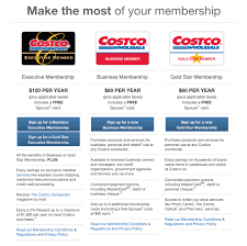This costco credit card can be used anywhere visa credit cards are accepted. Rewards Case Study Costco Memberships