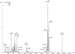 Image result for Kotschya uguenensis