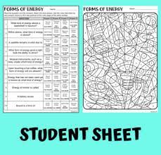 While there are two types of energy, renewable and nonrenewable, most of the energy we use comes from have them share their answers on this first example. Forms Of Energy Color By Number By Laney Lee Tpt