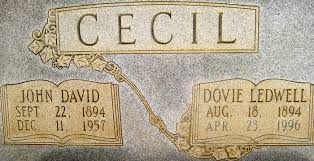 John David Cecil (1894-1957)