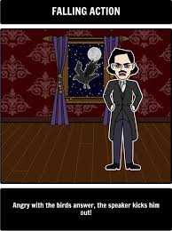 The Raven By Edgar Allen Poe Summary Follow The Narrative Arc Of The Raven By Creating A The Raven Summary Similes And Metaphors Raven Student Activities