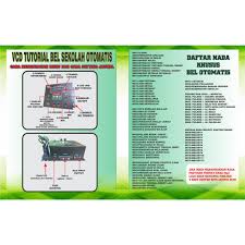 Program pembelajaran kkpi smk kelas x.docx. Bel Sekolah Pabrik Otomatis Mp 3 Shopee Indonesia