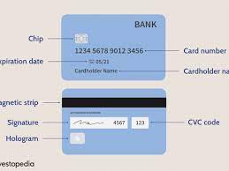 For security reasons checking or other account numbers are not available on cards. What Happens When Your Credit Card Expires