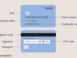 Any credit score that helps you qualify for a mortgage you can afford can be considered a good score. Credit Card Definition