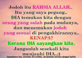 Pieces Of Me Langit Biru Azura Istikharah Memilih Dipilih Atau Terpilih