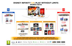 Amazon It Disney Infinity Videogiochi