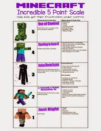 Minecraft 5 Point Scale Self Regulation For Kids Free