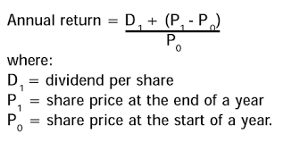 Of course, that doesn't mean too much on its own, so here's how to put that into practice. The Risk And Return Relationship Part 1 P4 Advanced Financial Management Acca Qualification Students Acca Global