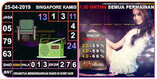 Bocoran Togel Singapore Kamis 25 April 2019 Singapura Kamis Sydney
