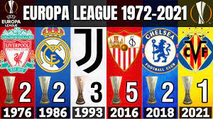 Additionally, teams that finish second in conference groups face a. Uefa Europa League All Winners 1972 2021 Villarreal 2021 Champion Youtube