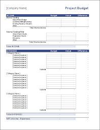 Free Project Budget Templates