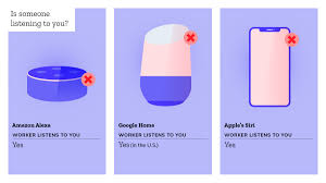 Whether you want to turn on the lights, ask a question, play music or place an online order, this. Mozilla Foundation How To Opt Out Of Human Review Of Your Voice Assistant Recordings