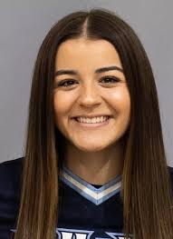 2023 Softball Roster