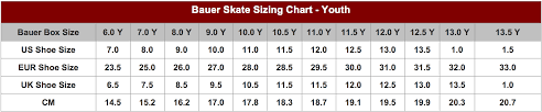 37 Factual Mission Roller Blades Size Chart