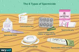 The 6 Types Of Spermicide