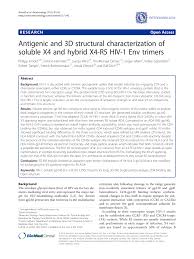 pdf antigenic and 3d structural
