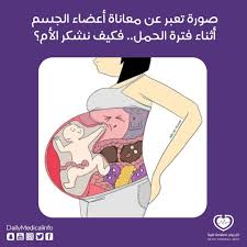الحمل الحمل والولادة الحمل بولد الحمل التوأمي الحمل و الرضاعة الحمل ببنت الحمل مراحل الحمل والولادة الحمل بتوأ Love Story Family Guy Fictional Characters