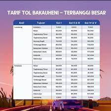 Tol Bakauheni Terbanggi