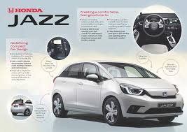 See the full specifications of the new honda jazz. Honda S New Jazz Hybrid Spawns Suv Inspired Derivative Car Model News