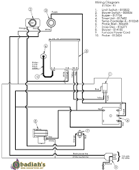 Check spelling or type a new query. Empyre Elite 100 Epa Indoor Wood Boiler Furnace