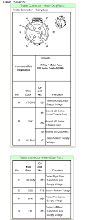 Collection of chevy trailer wiring diagram. 2005 Chevy Silverado Wiring Diagram Trailer Wiring Diagram Wake Contact Wake Contact Pennyapp It
