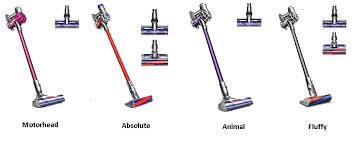 Dyson Vacuum Cordless Altersversorgung24 Info