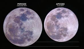 We did not find results for: Calendar Astronomic Iulie 2019 Astronomie Si Nu Numai