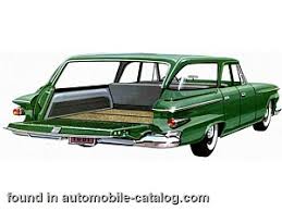 Image result for Emerald Green 1961 Plymouth