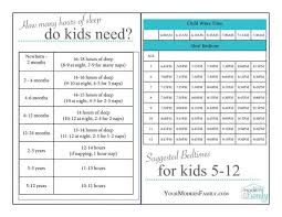 Reward Chart Ideas For 2 Year Olds Www Bedowntowndaytona Com