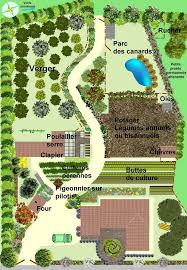 Voir L Article Pour En Savoir Plus Jardin Permaculture Plan Jardin Jardins