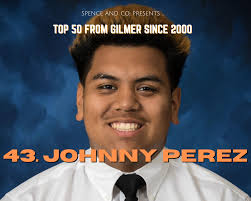 Gilmer Top 50 Since 2000