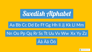 A to z alphabet with pictures | a for apple | alphabet learning for kids | kids whole earth . Swedish Alphabet How To Pronounce Each Letter Correctly Hej Sweden
