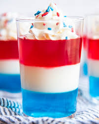 Top with remaining strawberry gelatin; Red White And Blue Jello Cups Like Mother Like Daughter