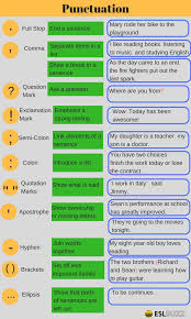 English Punctuation Rules And Examples Eslbuzz Learning English Teaching English Grammar English Grammar English Writing Skills