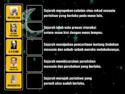 Banyak para sejarawan dan ahli di seluruh dunia yang meneliti tentang sejarah, baik ahli indonesia atau sumber sejarah lisan yakni sumber sejarah yang diperoleh melalui keterangan langsung dari para. Pengertian Sejarah Sumber Pengajaran