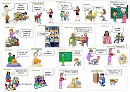 Classroom Poster In A3 Esl Worksheets Classroom Language Classroom Pictures Kindergarten Math Printables
