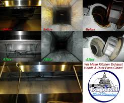 Fans that vent outdoors and fans that simply recirculate the exhaust in the kitchen. Hood Cleaning Service Commercial Kitchen Exhaust Fans Ventilation Ducts Capital Hood Cleaning Sacramento Ca
