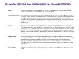 Persatuan dan kesatuan dalam hidup masyarakat sangatlah penting dilakukan. Ras Modal Manusia Dan Diskriminasi Upah Dalam Profesi Stem Ppt Download