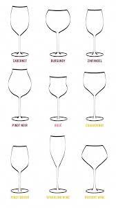 wineshippingcase pinotnoirwine wine drinks wine guide types of wine