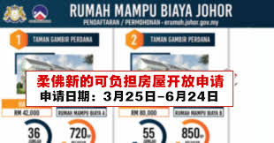 State housing, communications and multimedia committee chairman dzulkefly ahmad said the state. Erumah Johor Gov My