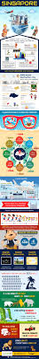 Singapore Tour Let S Fly World S Only Island City With Flamingo Singapore Tour Singapore Tour Package Tour Packages