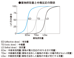 Maybe you would like to learn more about one of these? ä¸­æ¯' ã¡ã‚…ã†ã©ã å®¶åº­ã®åŒ»å­¦ æ™‚äº‹ãƒ¡ãƒ‡ã‚£ã‚«ãƒ« æ™‚äº‹é€šä¿¡ã®åŒ»ç™‚ãƒ‹ãƒ¥ãƒ¼ã‚¹ã‚µã‚¤ãƒˆ