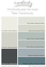 2015 favorite paint color trends {the