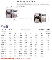 Pipe Fittings Dimensions Chart Images Online