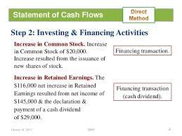 Cash Flow Statement Mf H