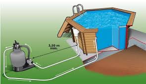 Platine De Filtration Platine De Filtration Pour Piscine Piscineale