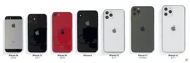 It is sometimes referred to as the iphone 2g due to its lack of support for 3g networks. Dolgozhdannyj Iphone 12 Sravnili S Iphone Se Iphone Se 2020 Iphone X I Iphone 11